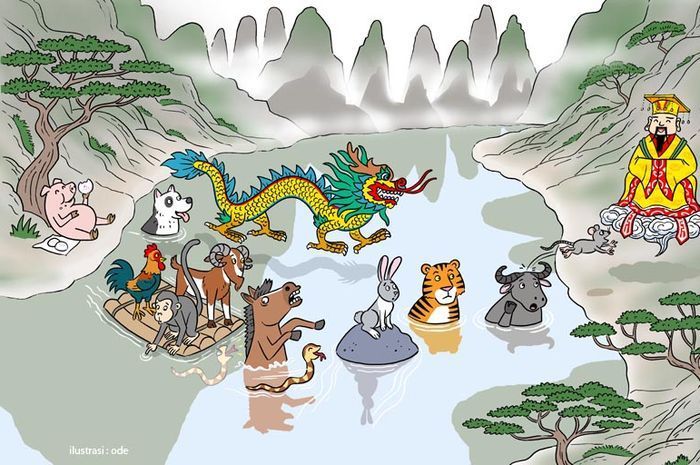 Ilustrasi cerita legenda 12 hewan shio