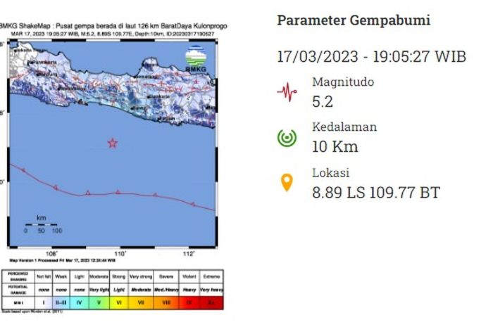 Warga Wonogiri Rasakan Getaran, Dampak Gempa Kulon Progo, Yogyakarta ...