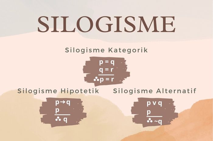 contoh soal silogisme