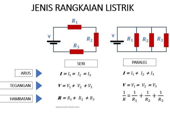 Rumus Rangkaian Paralel Dan Seri Beserta Perbedaan Contohnya Images