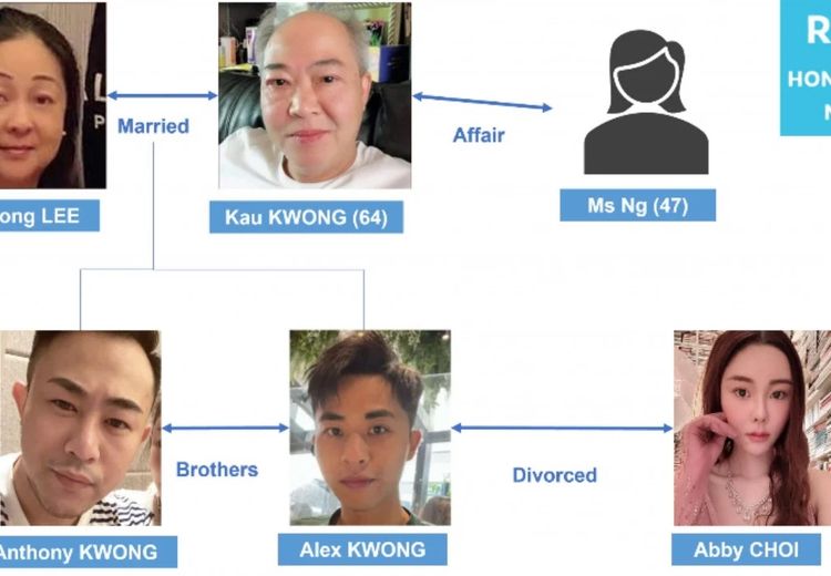 Mantan Suami Abby Choi dan Keluarganya Resmi Didakwa atas Kasus Mutilasi Model asal Hong Kong