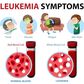 Leukimia adalah jenis kanker darah yang memengaruhi sistem kekebalan tubuh. Jenis-jenis leukimia dapat dibedakan berdasarkan jenis sel yang terpeng