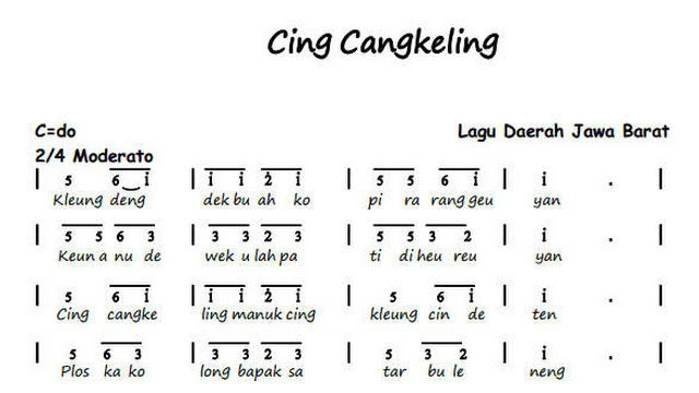 Lirik Lagu 'Cing Cangkeling' Lagu Anak Dari Daerah Jawa Barat - Sonora.id