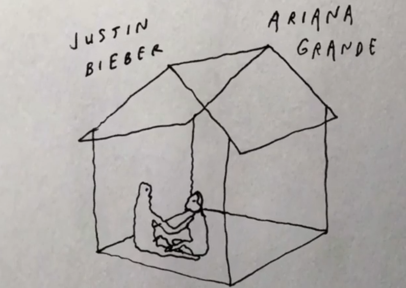 Lirik Stuck With You - Ariana Grande & Justin Bieber, PDF, Justin Bieber