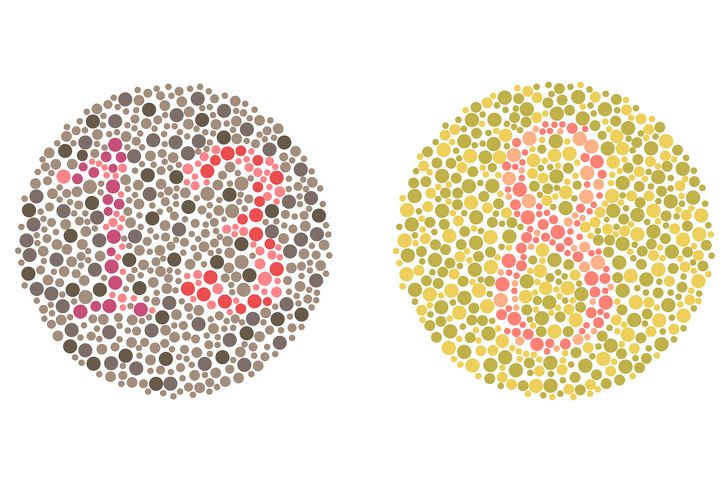 Tes Buta Warna Tebak Angka Berapa Di Gambar Berwarna Hijau Ini Semua Halaman Sonora Id