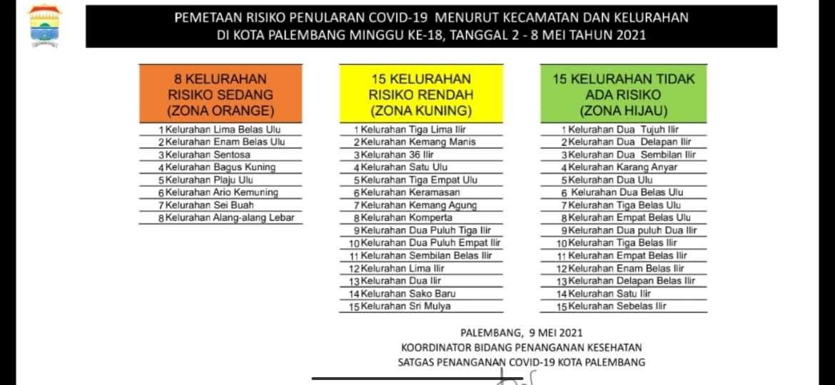 Berikut 30 Kelurahan Di Palembang Yang B Gelar Sholat Ied Sonora Id