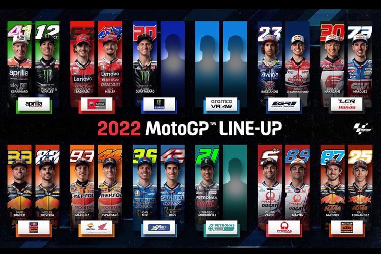 Update susunan pebalap MotoGP 2022 (Dok. MotoGP) 