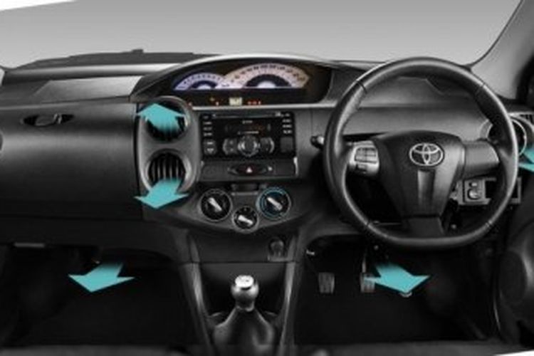 ac mobil (Kompas.com/Fathan Radityasani) 
