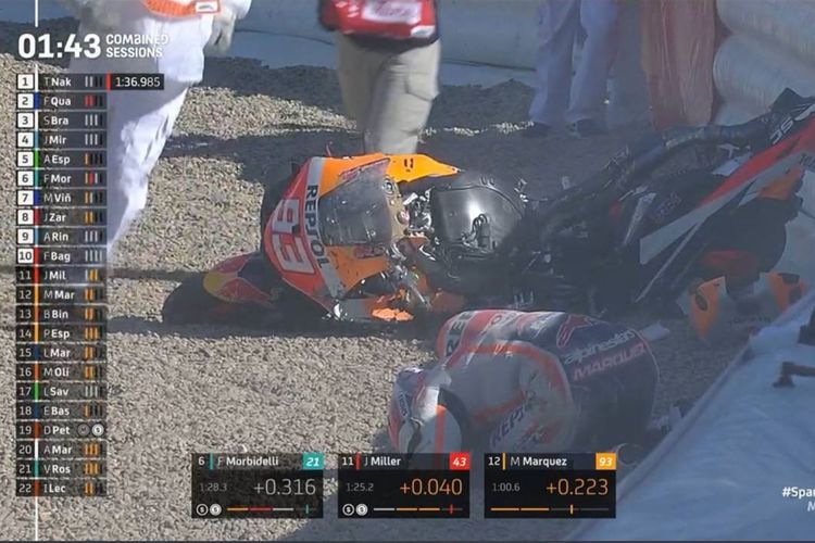Pebalap Repsol Honda, Marc Marquez, mengalami kecelakaan besar pada sesi FP3 MotoGP Spanyol di Srikuit Jerez, Sabtu (1/5/2021) sore WIB. (MOTOGP) 