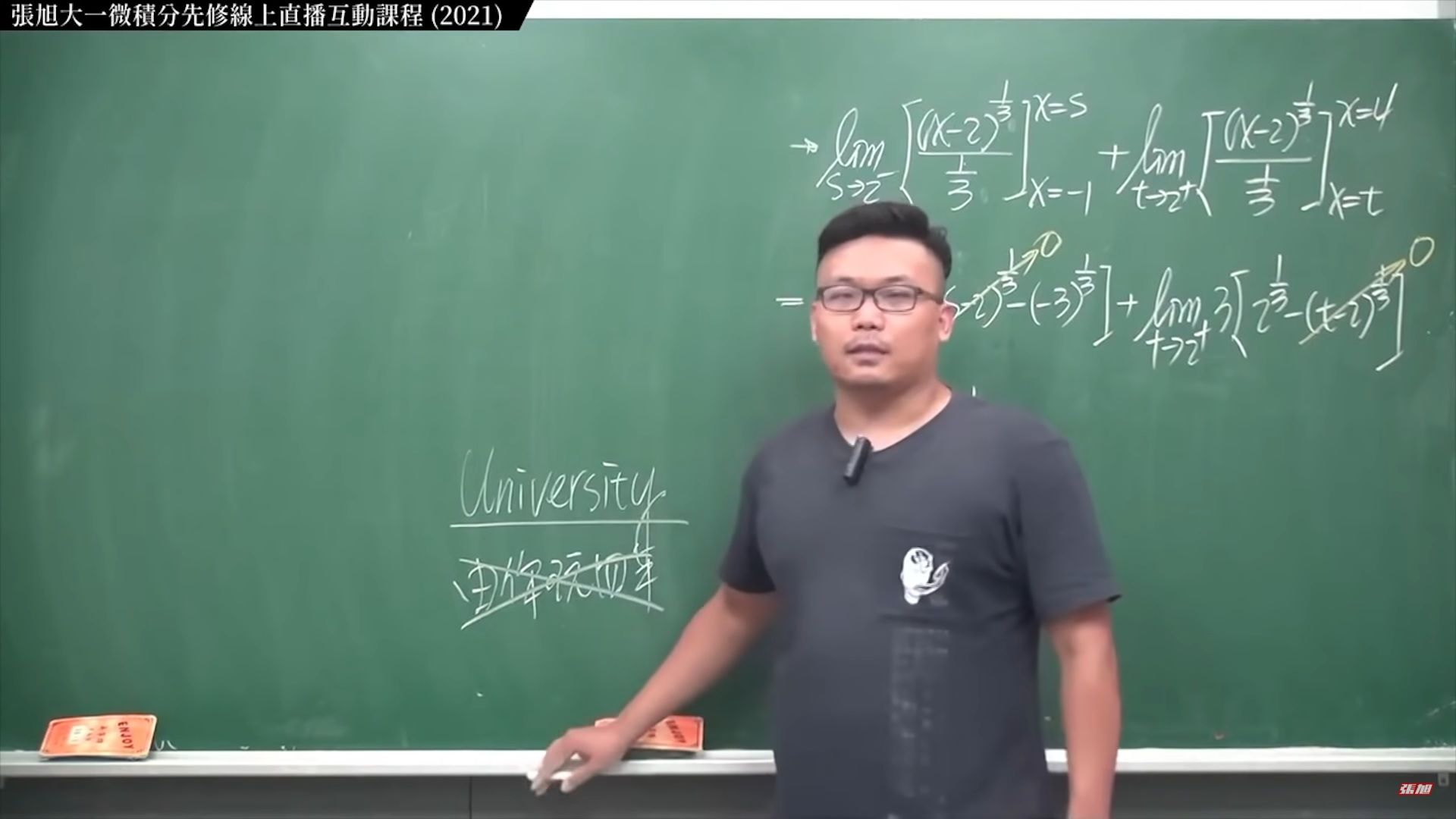 Mengungkap Makna Mimpi Menjadi Guru