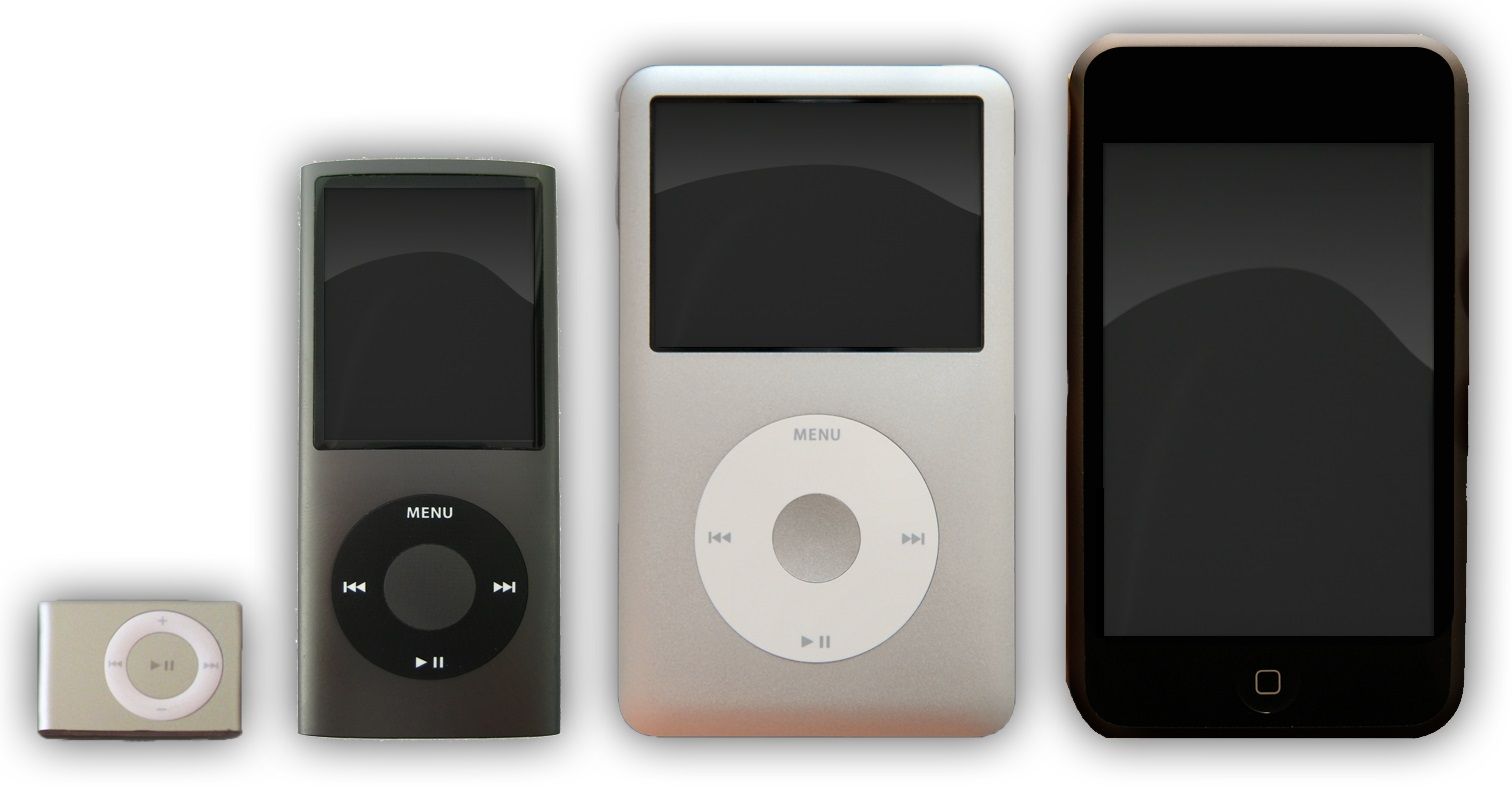 Potret iPod dari masa ke masa
