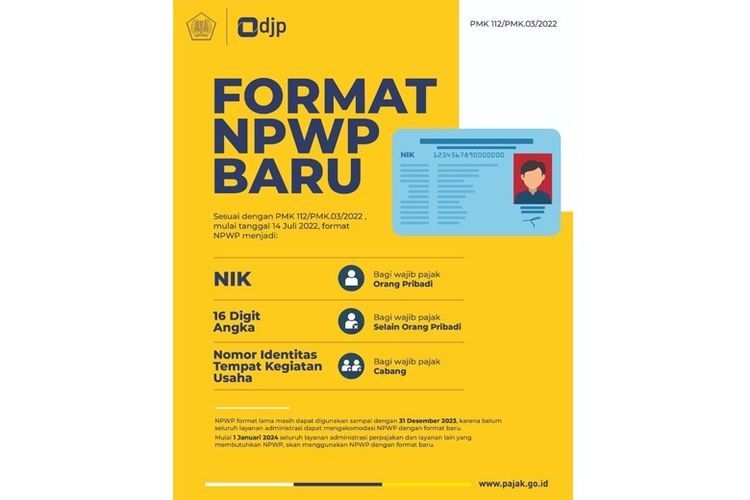 Ilustrasi informasi NPWP format baru