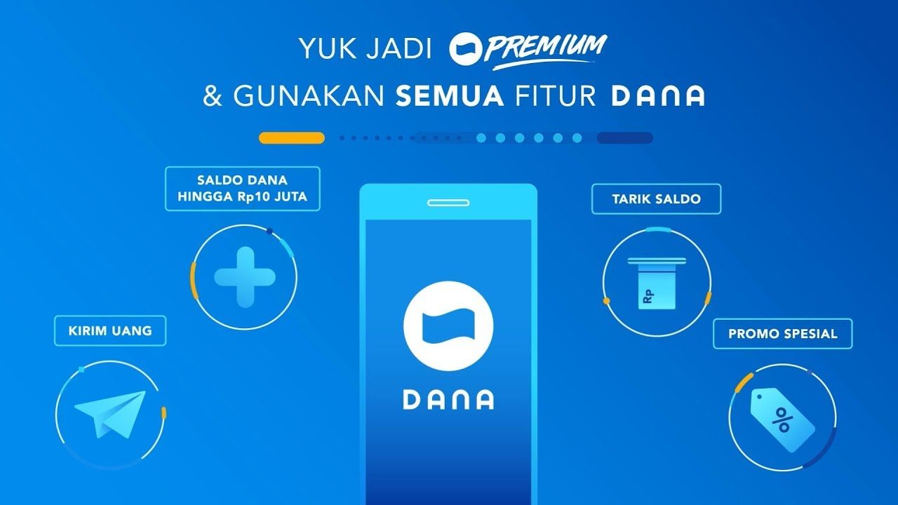 Cara Daftar Akun dan Upgrade DANA Premium, Agar Bisa Kirim DANA - Sonora.id