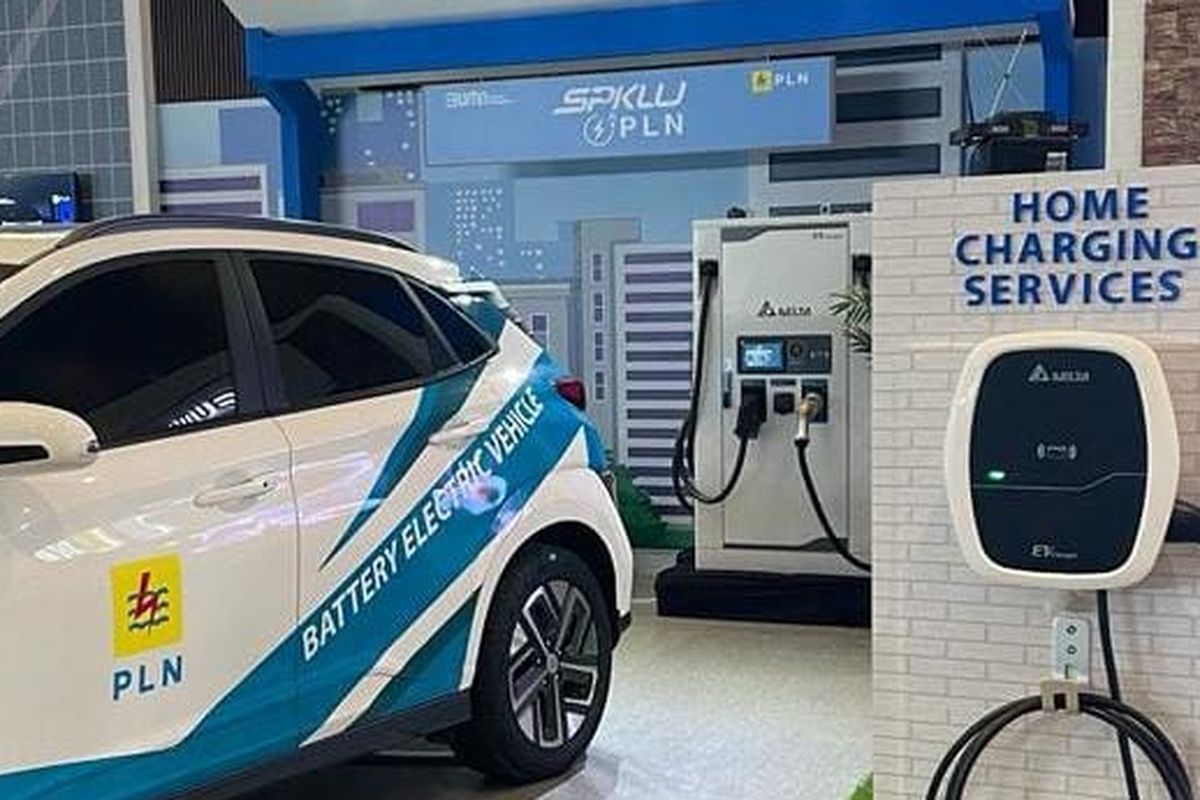 Home charging PLN(PLN) 