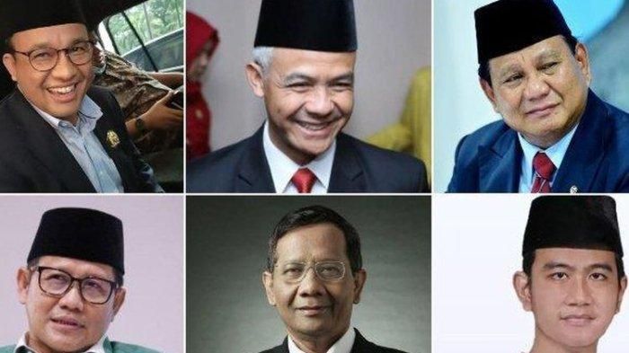 Capres dan Cawapres 2024  