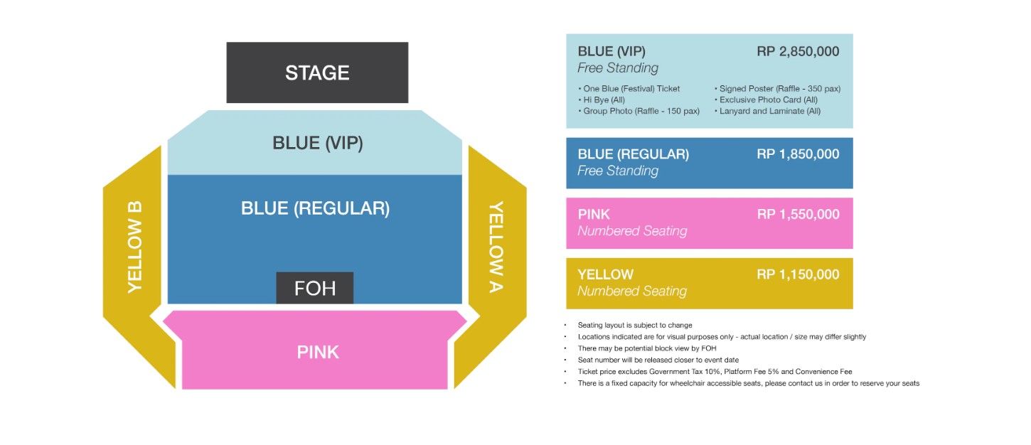 Harga Tiket dan Seat Plan Fanmeeting BABYMONSTER di Jakarta Tahun