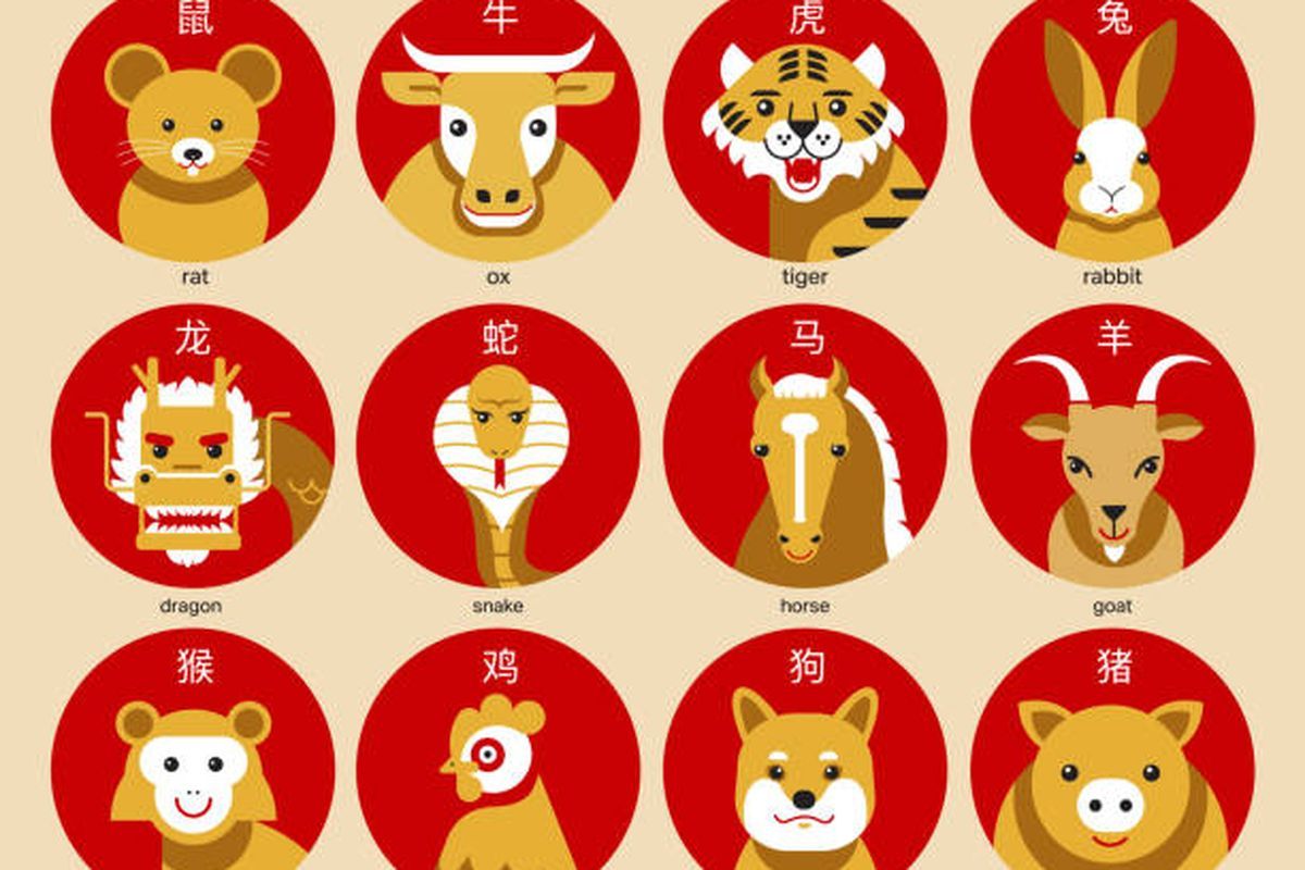 Makna 12 hewan shio dalam kalender China.(Pacharada17)  