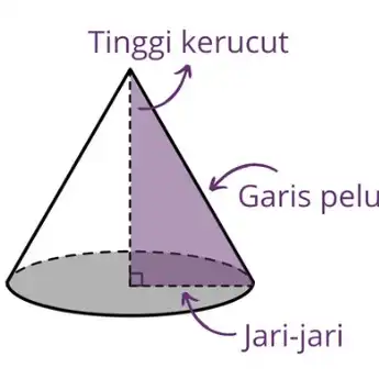 Rumus Volume Kerucut, Lengkap dengan Cara Menghitung dan Contoh Soal