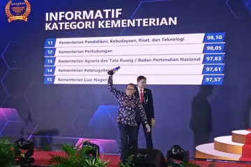 Kemendikbudristek kembali menyabet Predikat Badan Publik Informatif Tahun 2022