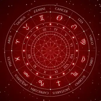 Ramalan Zodiak Capricorn Tahun 2020, Karier Kesehatan Keuangan dan Asmara