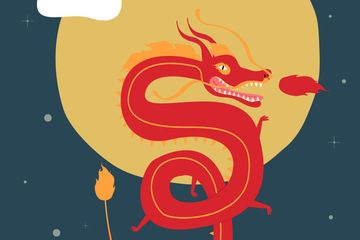 Mengenal Shio Naga Berdasarkan Sifat Karakter Dan Kepribadian Sonora Id Mengenal Shio Naga Berdasarkan Sifat Karakter Dan Kepribadian Sonora Id