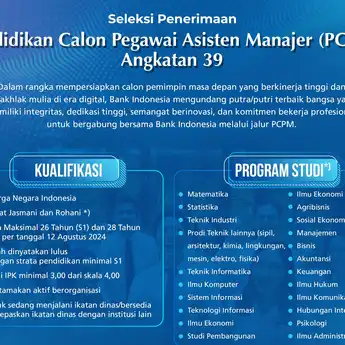 Link dan Syarat Pendaftaran PCPM BI 39 Tahun 2024, Simak Selengkapnya