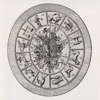 Ramalan Zodiak Hari Ini, 21 Juli 2025: Cancer, Leo, Virgo, Libra