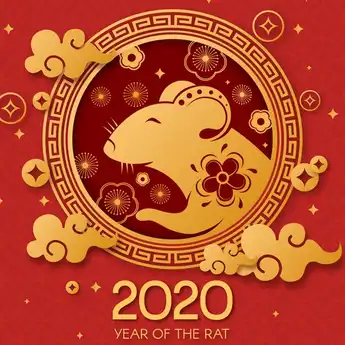 Ucapan Tahun Baru Imlek 2020 Bahasa Mandarin dan Bahasa Inggris