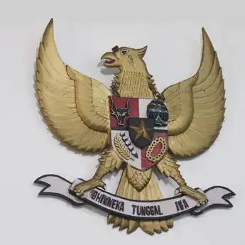 Contoh Sikap Positif Terhadap Nilai-nilai Pancasila, dengan Penjelasannya