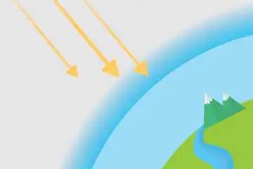 Ilustrasi fungsi lapisan ozon di atmosfer.