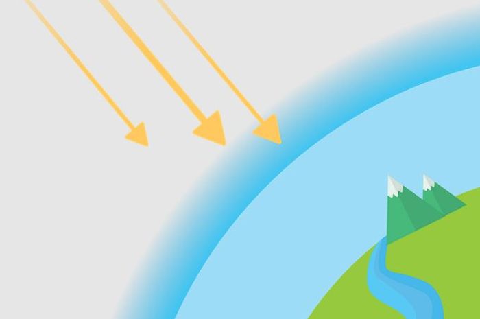4 Fungsi Lapisan Ozon di Atmosfer, Simak Selengkapnya - Semua Halaman ...