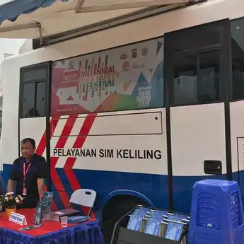 Jadwal SIM Keliling untuk Wilayah DKI Jakarta Hari Ini, 8 Januari 2021