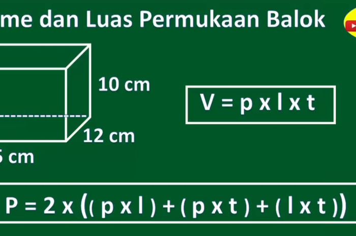 Rumus Luas Permukaan Balok Dan Berbagai Contoh Soalnya Sonora Id